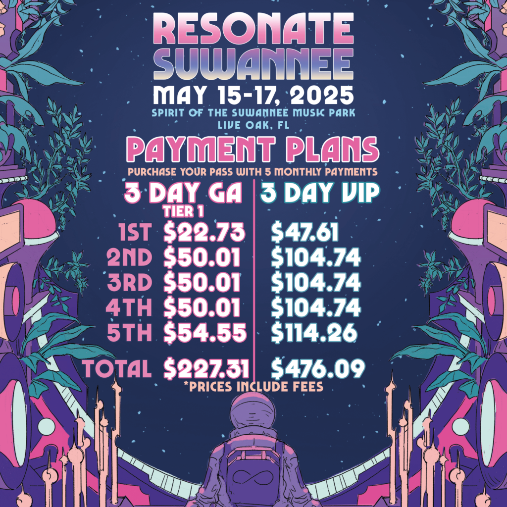 Payment Plan Info - full info below